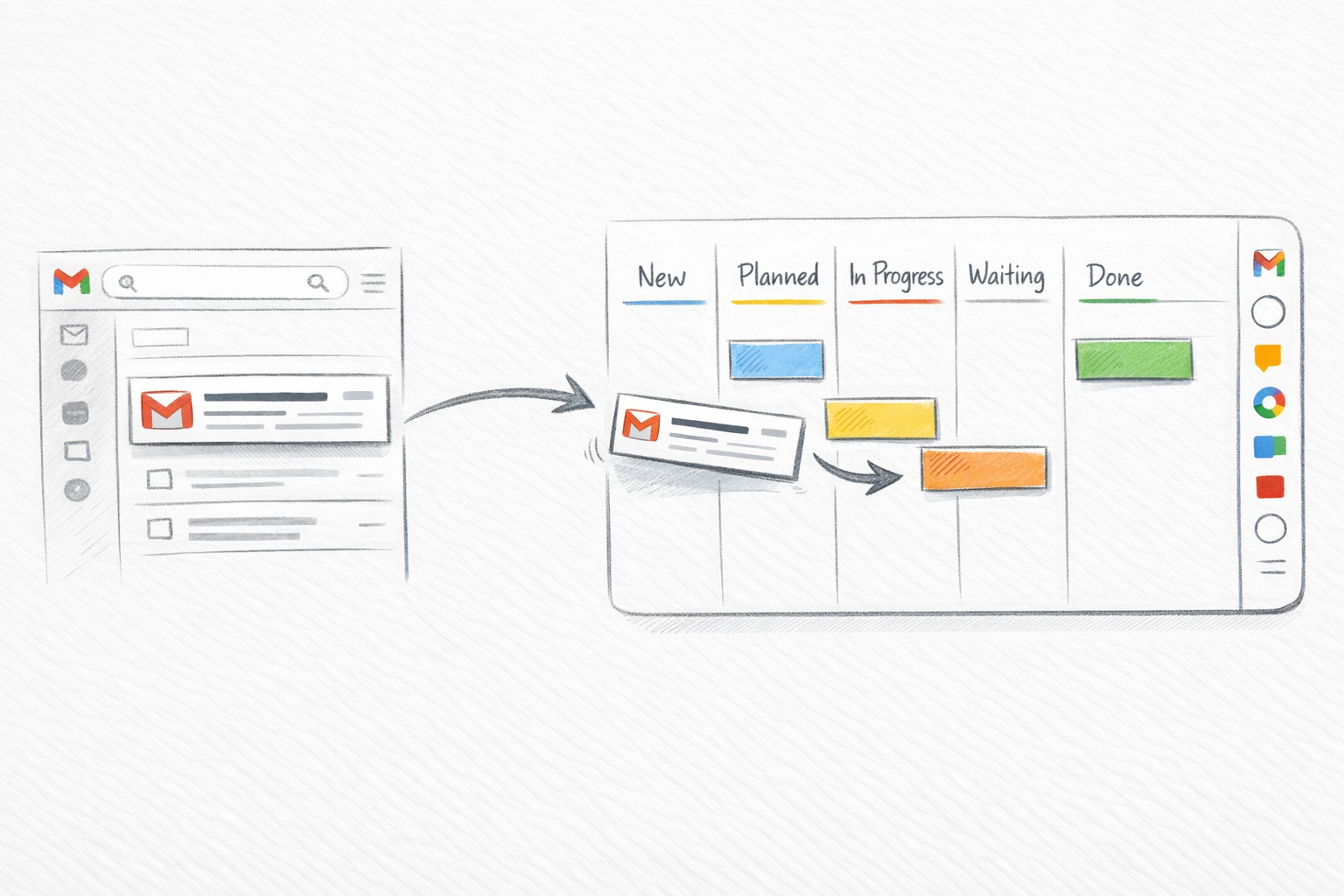 Illustrated Gmail inbox turning an email into a Kanban workflow board